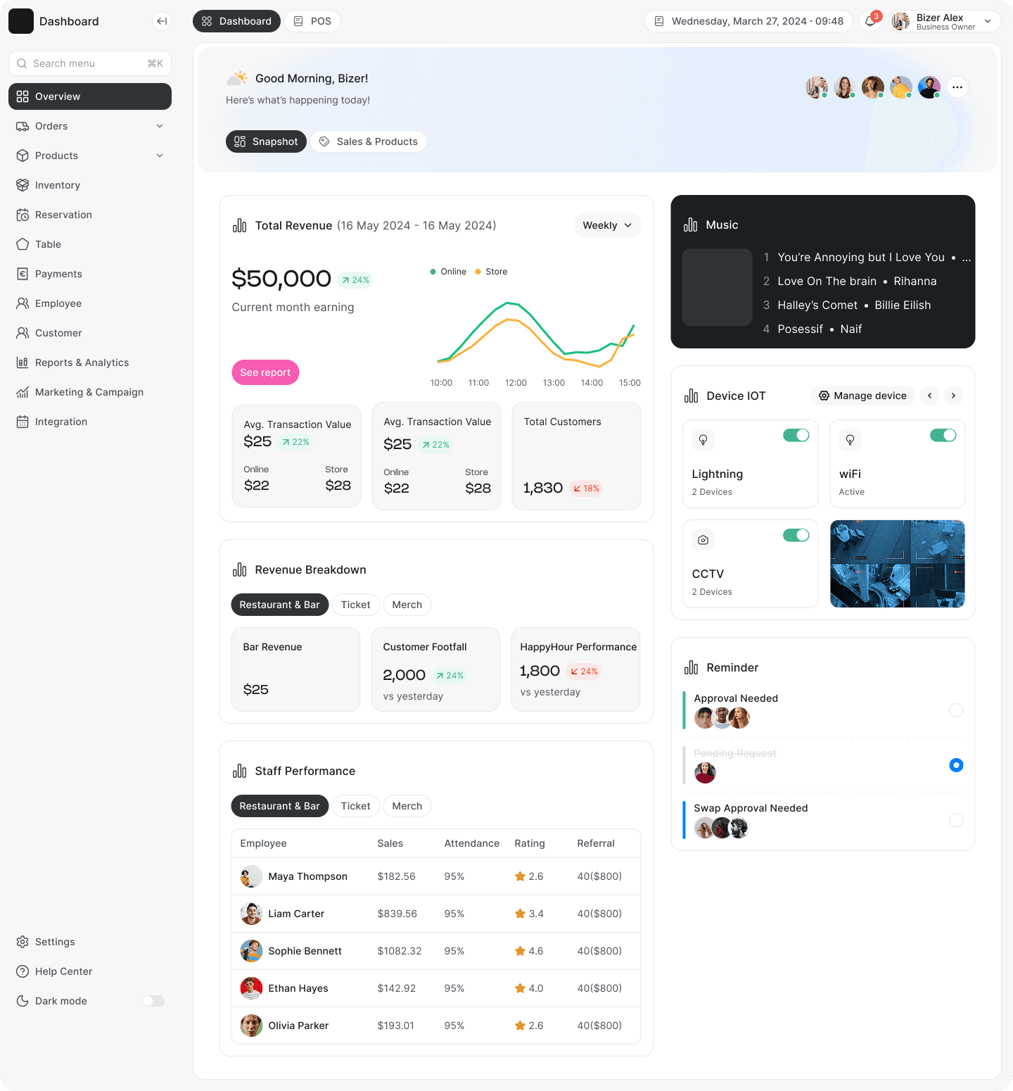 Snapshot Tab Final UI