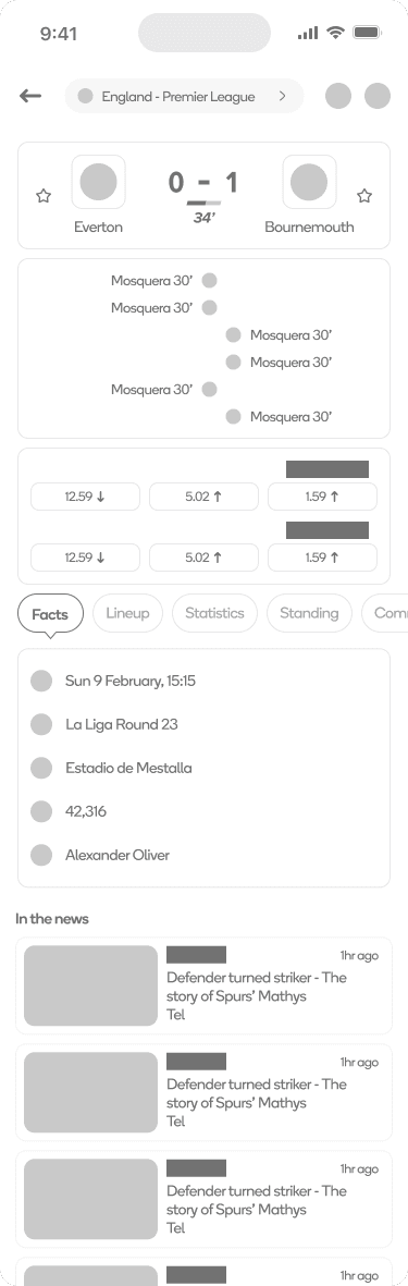 Livescore Detail Wireframe