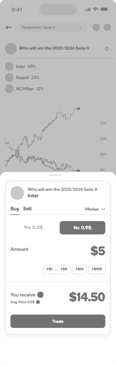 Buy No Order Ticket Wireframe