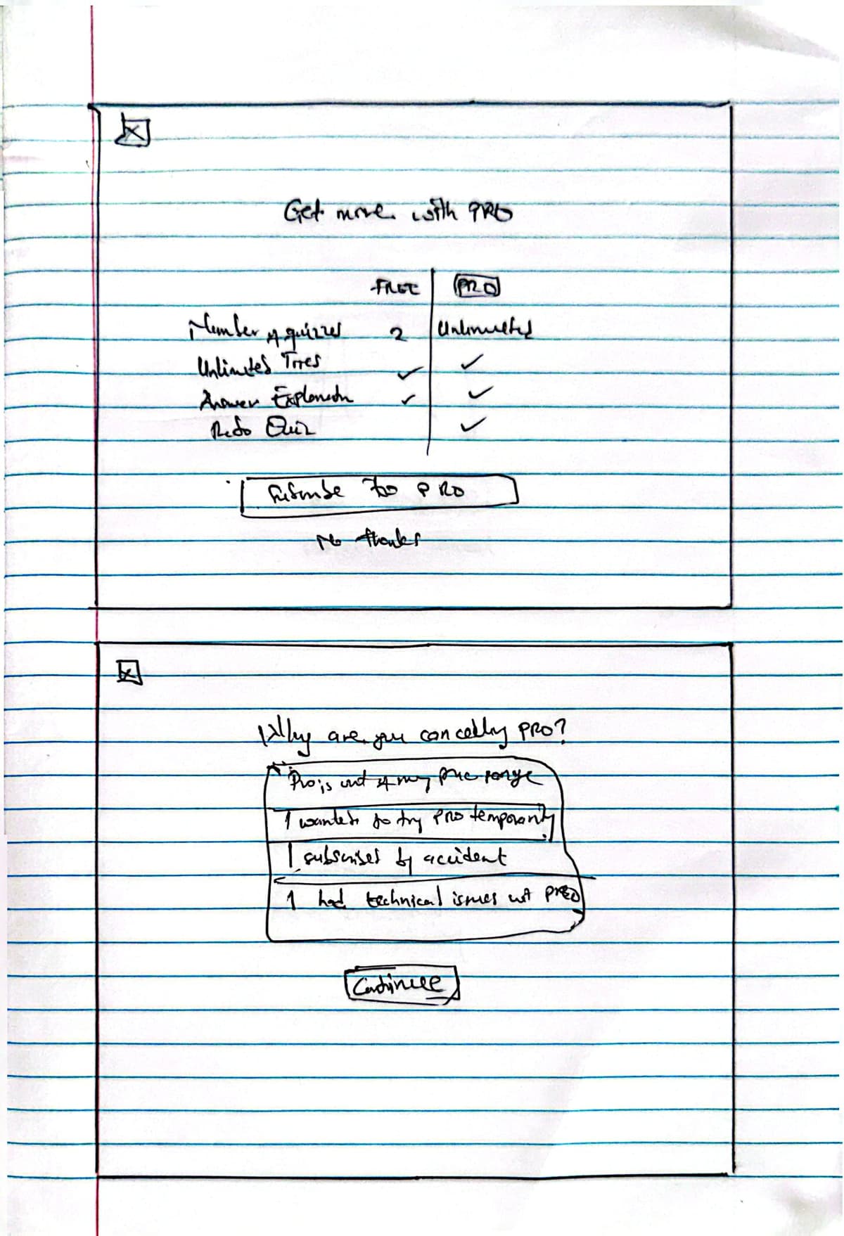 Upgrade to PRO wireframe