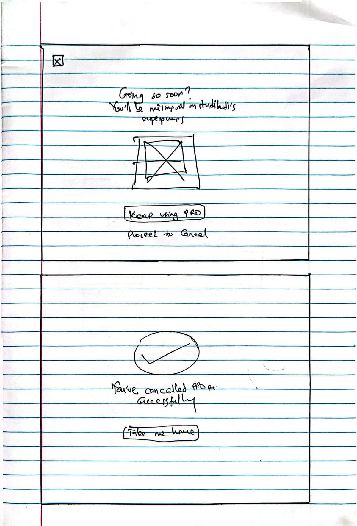 Confirm-cancel wireframe